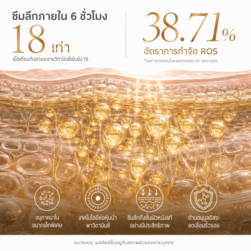 Spring Letter มาส์กหน้าวิตามินซี Pure VC ช่วยให้ผิวดูกระจ่างใส ชุ่มชื้น อิ่มฟู ดูกระชับ — صورة 7