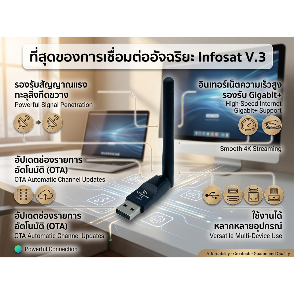 USB ไร้สาย iDeasaT / Infosat (สำหรับกล่องรับสัญญาณดาวเทียมทั่วไปที่ต้องการรับชม Youtube)