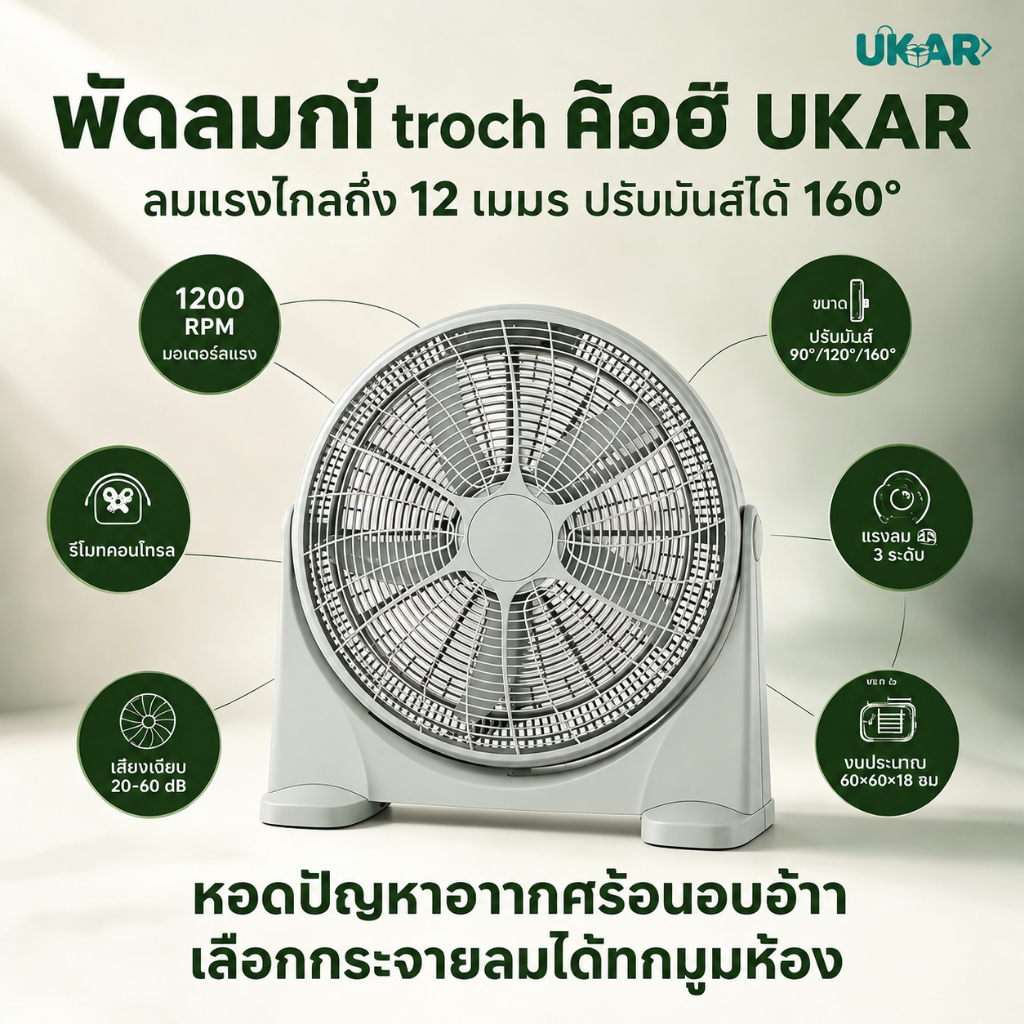 UKAR พัดลมตั้งพื้น พัดลมอุตสาหกรรม รีโมท 20 นิ้ว พัดลมห้องนอน ปรับความแรงลมได้ 3 ระดับ ใบพัด 5 ใบ รับประกัน 2 ปี