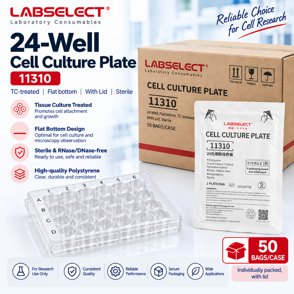 24-Well cell culture plate, TC-treated, skin packing [50 แพค]