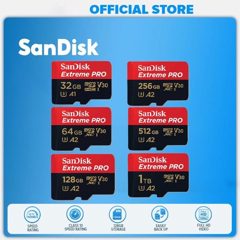 (ส่งด่วน) SANDISK Micro SDcard Extreme Pro 32GB/64GB/128GB/256GB (200MB) UHS-I V30 U3 เมม Memory card แท้
