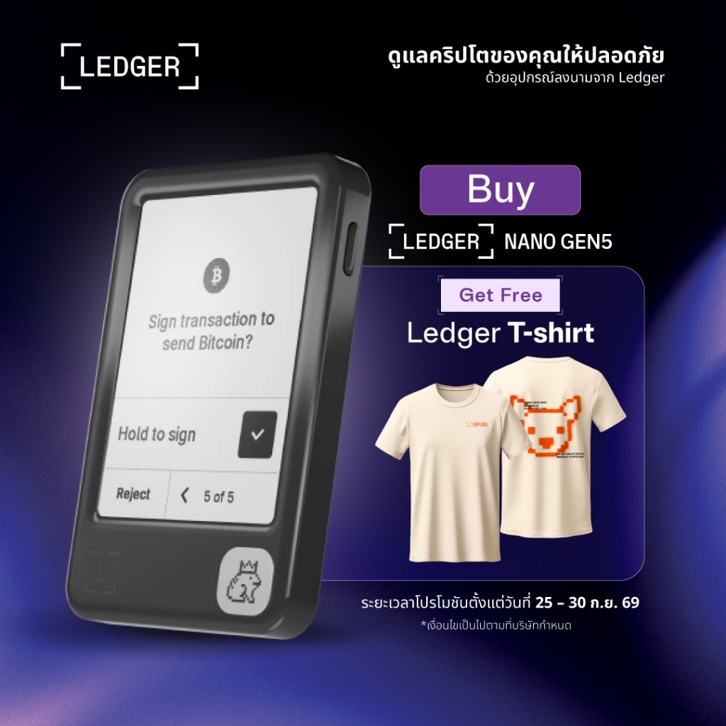 (แถมเสื้อ 25 -30 Sep) Ledger Nano Gen5 with Ledger Recovery Key ฮาร์ดแวร์วอลเล็ต สำหรับเก็บ Private Key และจัดการคริปโต