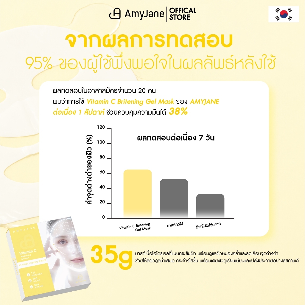 AMYJANE ماسك جل فيتامين C للتفتيح — صورة 3