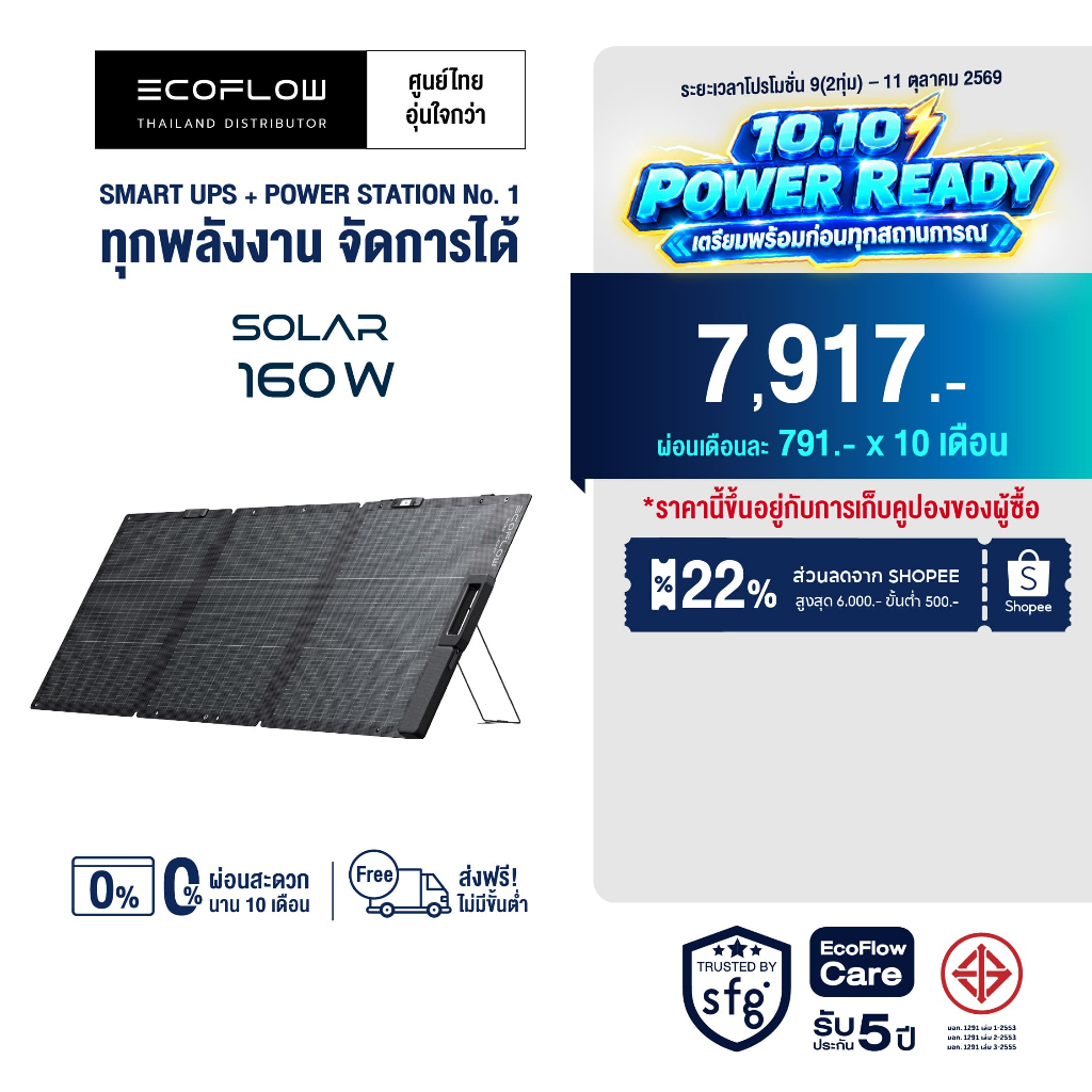 ECOFLOW 160W SOLAR PANEL แผงโซล่าเซลล์ แบบพกพา อเนกประสงค์ โซล่าเซลล์ โซล่า พกพา