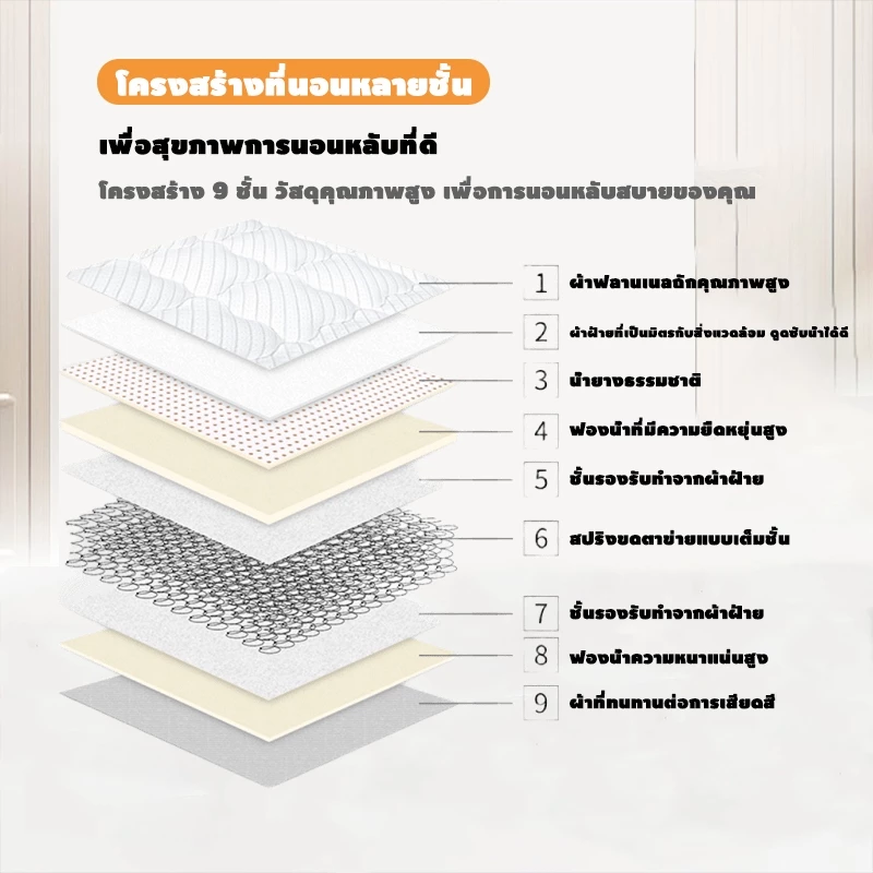 Leycus ที่นอนยางพาราผสมสปริง หนา 7 นิ้ว 3.5/5/6 ฟุต thumbnail 9