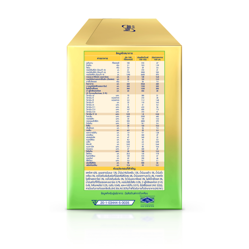 นมผง เอนฟาแล็ค เอพลัส ซี-ไบโอม สูตร 1 ขนาด 2850 กรัม - รูปที่ 2