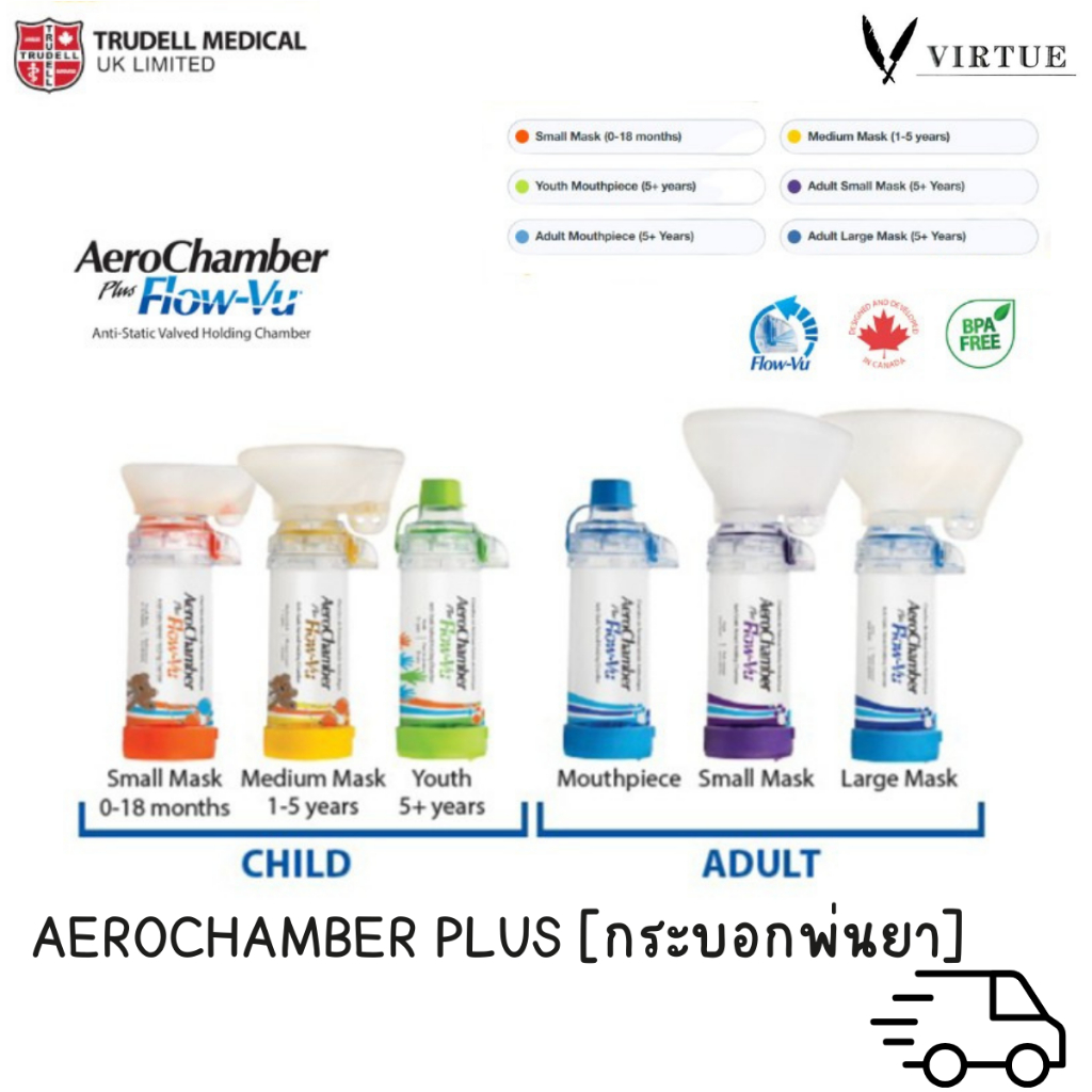 Trudal Medical AeroChamber Plus *Flow-Vu* กระบอกพ่นยา อุปกรณ์พ่นละอองยาแบบมือ มีทุกขนาด.