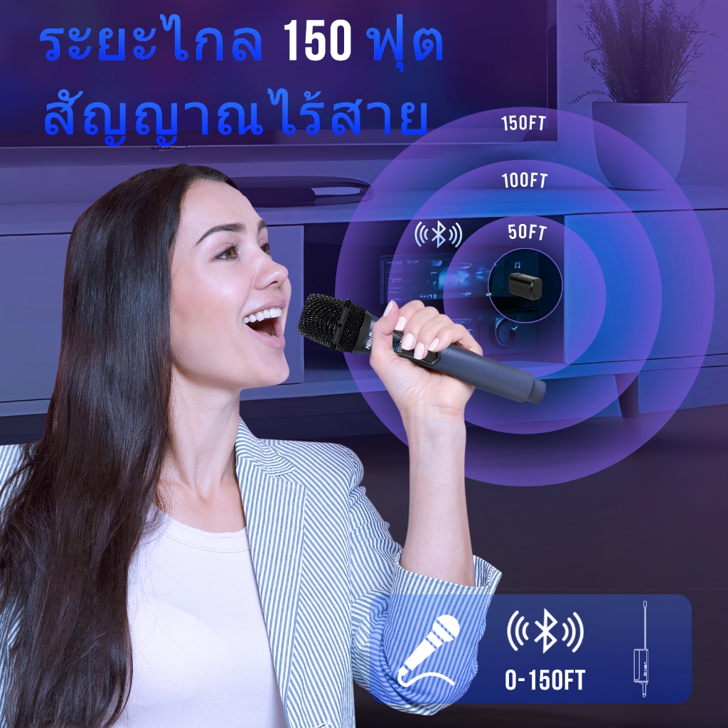 รูปภาพ 2