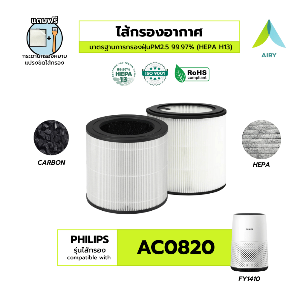 AIRY ไส้กรองอากาศ PHILIPS FY1094 ใช้กับ AC0820 กรอง อากาศ ฝุ่นPM2.5 แบคทีเรีย เกรดแพทย์ HEPA H13