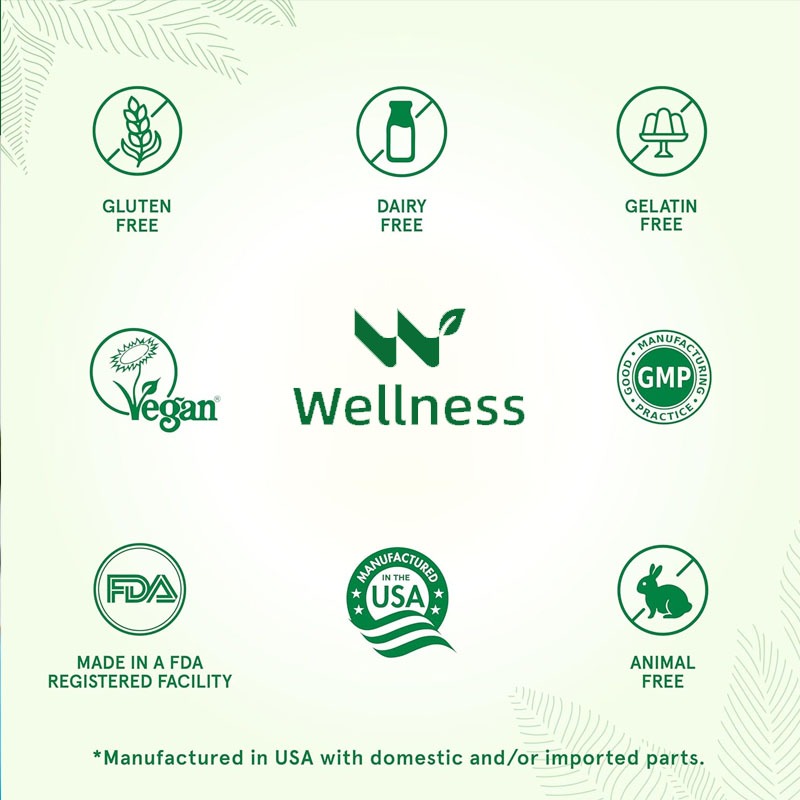 Wellness Multivitamin แคปซูลมัลติวิตามินพร้อมวิตามินและแร่ธาตุเพื่อพลังงาน สมอง หัวใจ ผิว สุขภาพดวงตา Vitamin Supplement ราคา ถูกที่สุด ดีลบีเคเค แกลเลอรีภาพที่ 6
