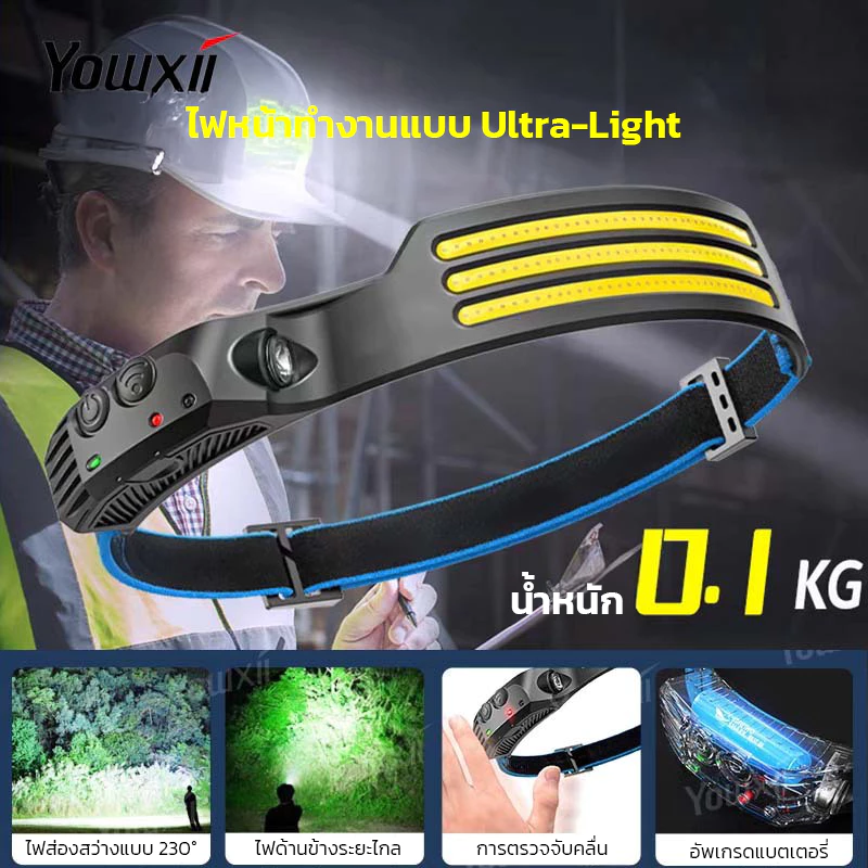 YOWXII ไฟฉายคาดหัว ไฟหน้าซังมัลติฟังก์ชั่นเซ็นเซอร์หัวโคมไฟไฟฉายกลางแจ้ง ยูเอสบี ชาร์จไฟหน้า