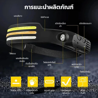 YOWXII ไฟฉายคาดหัว ไฟหน้าซังมัลติฟังก์ชั่นเซ็นเซอร์หัวโคมไฟไฟฉายกลางแจ้ง ยูเอสบี ชาร์จไฟหน้า