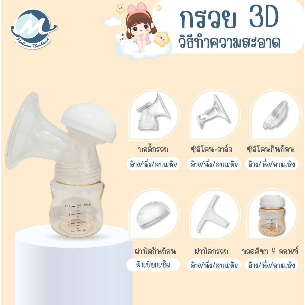 Malima อะไหล่เครื่องปั๊ม กรวยปั๊มนม Malish