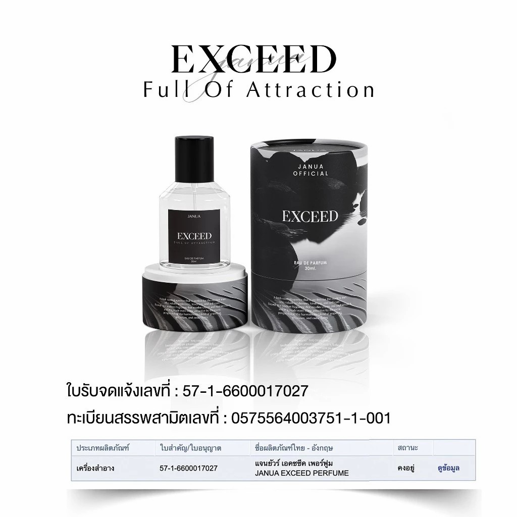 (📍กดในไลฟ์ถูกกว่า📍) JANUA แจนยัวร์ น้ำหอมคอลเล็คชั่นใหม่ - 1