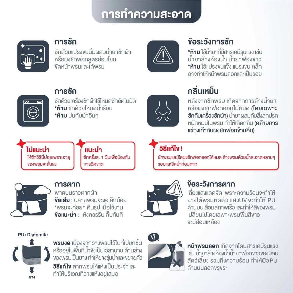 KISEKI พรมหินเช็ดเท้าแบบนุ่ม พรมเช็ดเท้าห้องน้ำ 5 mm thumbnail 8
