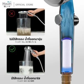 Shower Filter ไส้กรองน้ำฝักบัว เพิ่มแรงดันน้ำ กรองสิ่งสกปรก ใช้ได้กับฝักบัวมาตรฐานทั่วไป