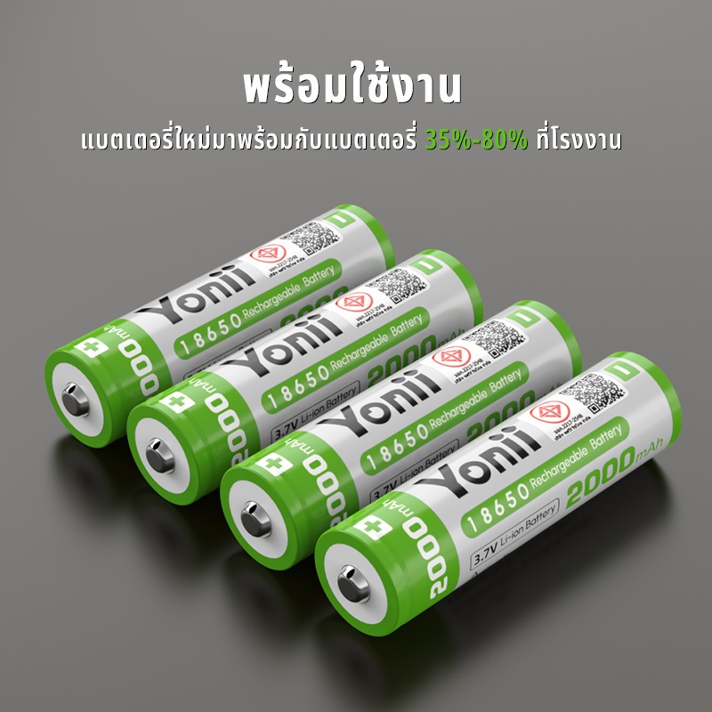 รูปภาพ 2