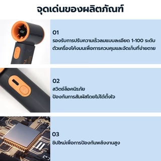พัดลมมือถือ พัดลมพกพา ปรับความเร็วได้ 100 ระดับ 4000 mAh แบบชาร์จไฟได้ พกพาสะดวก ลมแรง 18000 RPM