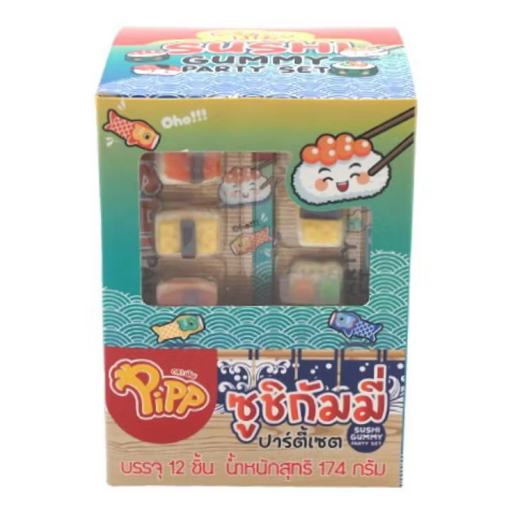 Thumbnail 3