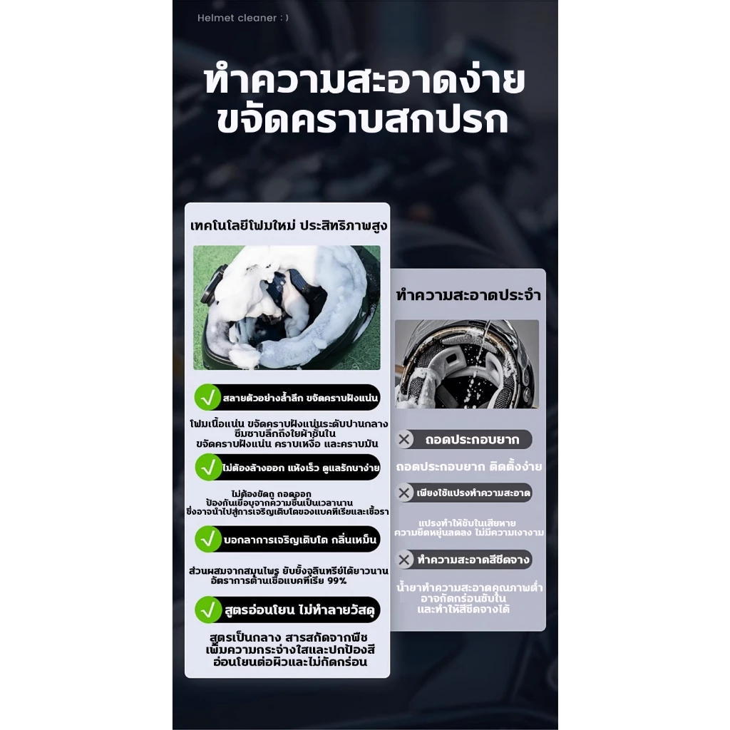 ⛑️ฆ่าเชื้อ99.9%+ดับกลิ่นทันใจ⛑️ สเปรย์โฟมทำความสะอาดหมวกกันน็อค 300ML น้ำยาทำความสะอาด ไม่ต้องล้างน้ำ ขจัดคราบ ดับกลิ่น thumbnail 4