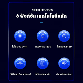 ❤️เครื่องไล่จิ้งจกอัลตราซาวนด์ รุ่นใหม่❤️ ไล่ตุ๊กแกได้ผลจริง ไล่จิ้งจกไฟฟ้า ปลอดภัยต่อเด็กและสัตว์เลี้ยง ใช้ในบ้าน