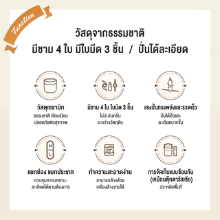Soseki เครื่องบดเนื้อ เครื่องบดอาหารอเนกประสงค์ ใช้งานได้หลายแบบ บดเนื้อ/สับกระเทียม/ปั่น/อาหารเด็ก