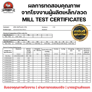 ลวดทนสนิม ลวดขาว ลวดช๊อต 2.0mm. ลวดชุบซิงค์แบบจุ่มร้อน Galvanized wire ลวดอเนกประสงค์ ลวดเหล็ก