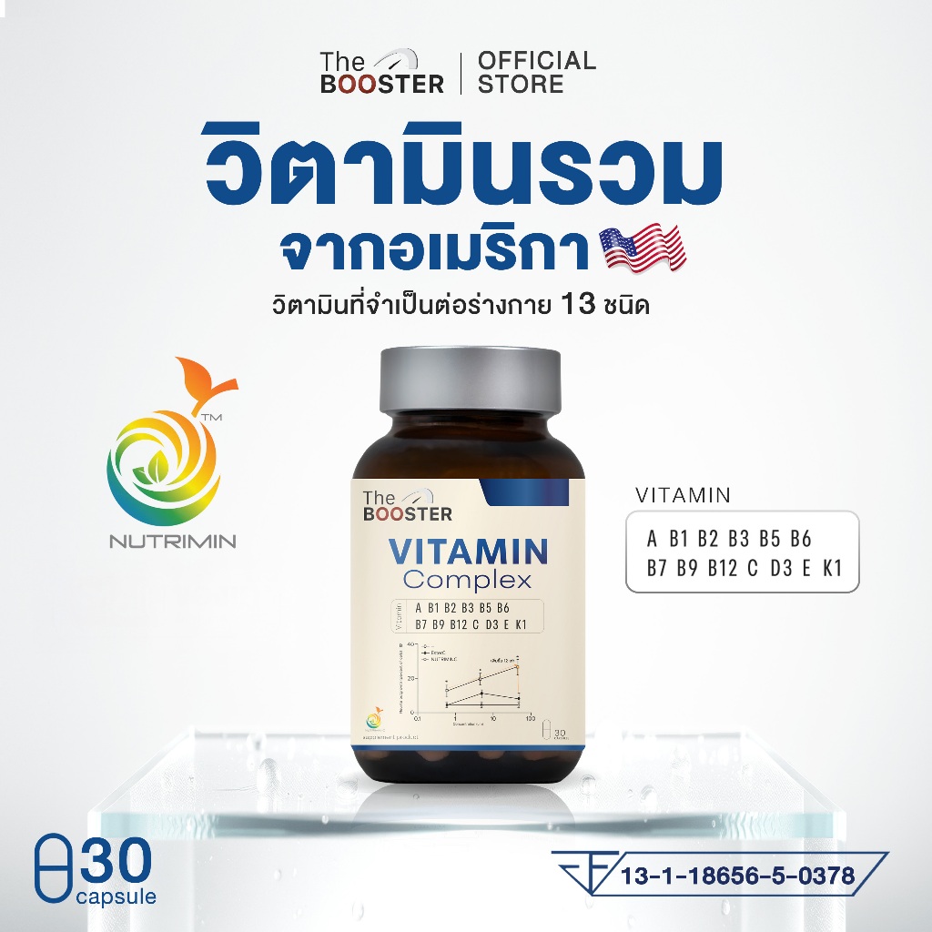 The Booster Vitamin complex วิตามินรวม 13 ชนิด วิตามิน A B C E K1 บำรุงร่างกาย ต้านอนุมูลอิสระ