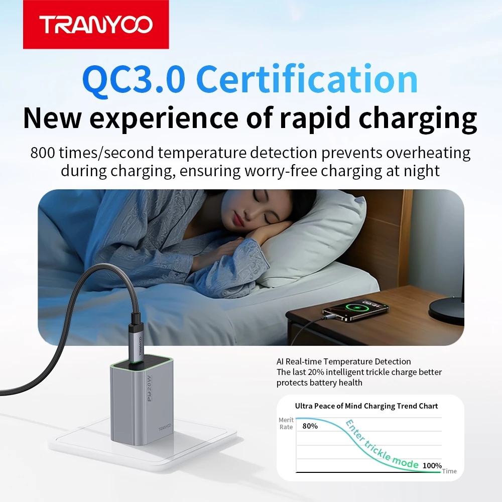 TRANYOO charger ชุดชาร์จเร็ว 20W พร้อมสายชาร์จ; รองรับการชาร์จในอุณหภูมิต่ำ thumbnail 4