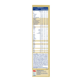 นมไฮคิว ซูเปอร์โกลด์ พลัส-ซี ซินไบโอพลัส นมผงสูตร1 600กรัม HiQ Supergold Plus-C