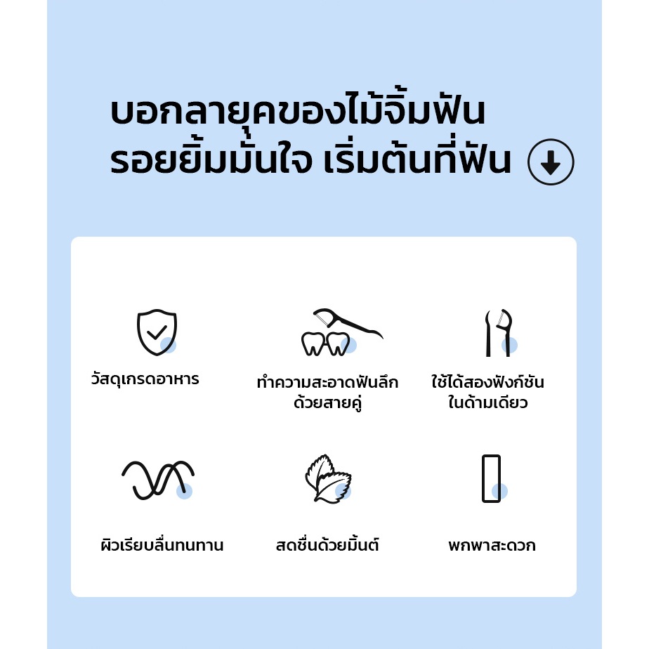 GRAREY ไหมขัดฟัน 2 ชั้น ด้ามไหมขัดฟัน แพ็ค 100 ชิ้น ไหมขัดฟันพร้อมไม้จิ้มฟัน พร้อมกล่องเก็บแบบพกพา ราคา ถูกที่สุด ดีลบีเคเค แกลเลอรีภาพที่ 9