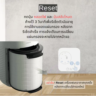 ไส้กรอง สำหรับเครื่องฟอกอากาศ Philips AC1715/21 AC1711 AC1731 AC1730 FY1700/30 HEPA และคาร์บอน 2 in 1 สินค้าทดแทน