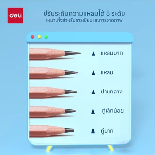 เครื่องเหลาดินสออัตโนมัติ Deli รุ่น VA8 เหลาโดยไม่ต้องออกแรง (มี 5 สี/จำหน่าย 1 เครื่อง)