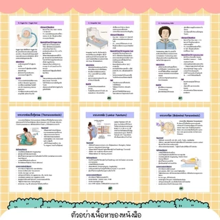 หนังสือ I'm nurse (สำหรับ ER ICU CCU)