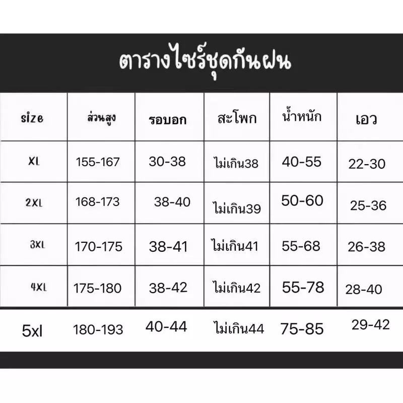 ชุดกันฝน เสื้อ+กางเกง กันน้ำ ขี่มอเตอร์ไซค์ ชาย-หญิง thumbnail 10
