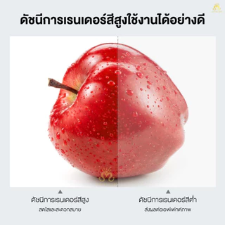 ชุดหลอดไฟ LED แสงวอร์ม E27 35W 45W 55W 65W 85W จำนวน 10 หลอด 220V มอก. ประหยัดไฟ สำหรับบ้านและร้านค้า