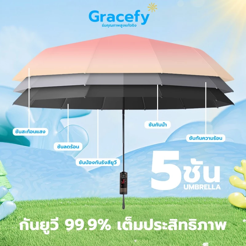 Gracefy ร่มพับพกพา อัตโนมัติ กันUV กันลมกันฝน thumbnail 3