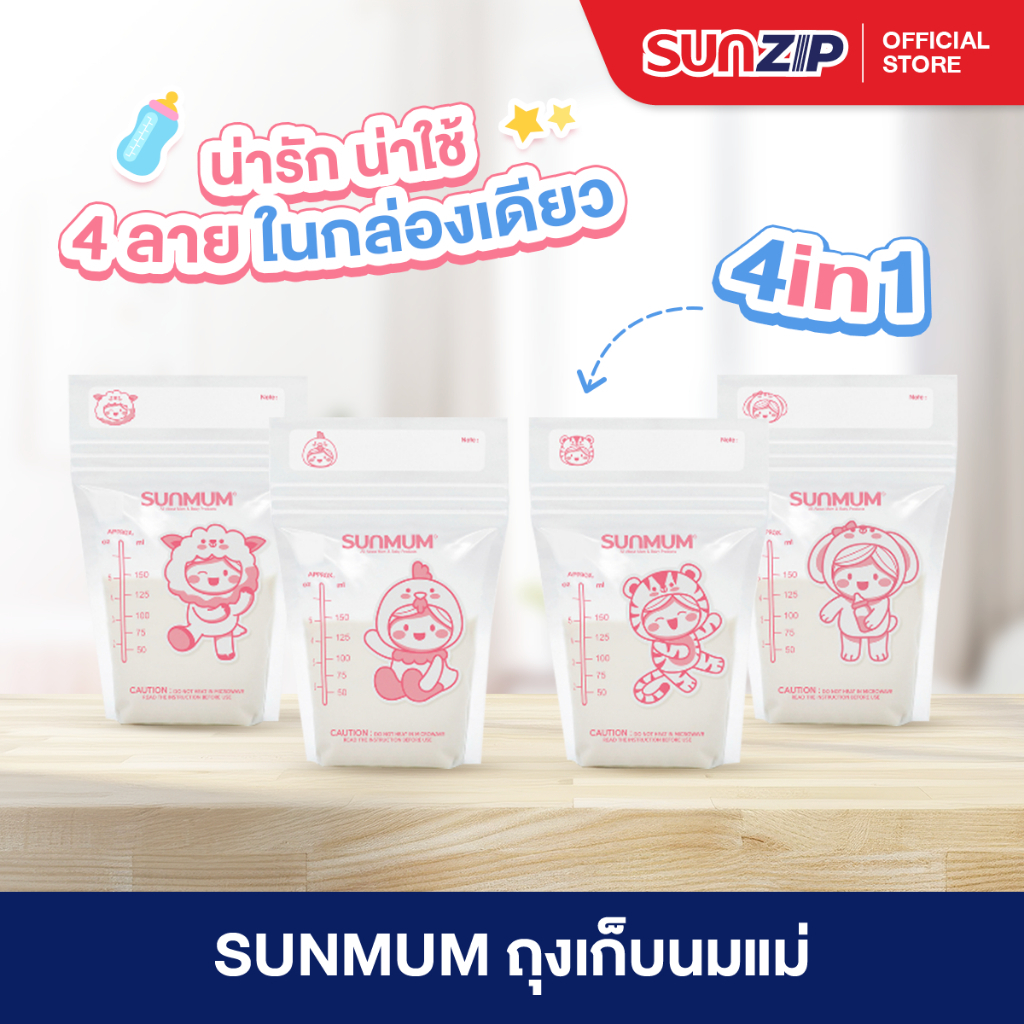 รูปภาพ 2