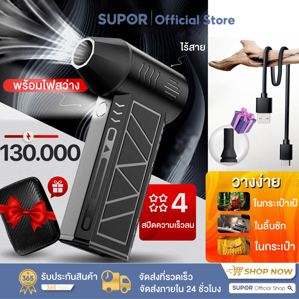 miniพัดลมเทอร์โบเจ็ท 13000RPM เครื่องเป่าลมไฟฟ้า 8000mAh เหมาะสำหรับเดสก์ท็อป คอมพิวเตอร์ รถยนต์ ถนน