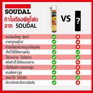 พียูโฟม PU FOAM อุดรอยรั่ว❗ดีกว่าเดิม❗รุ่น Soudal Universal ขนาด 600กรัม 500กรัม 750กรัม