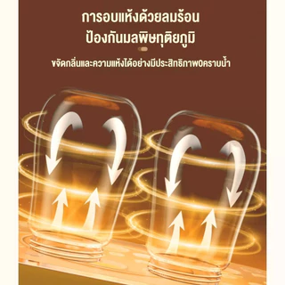 baby safety☁️เครื่องนึ่งฆ่าเชื้อขวด เครื่องนึ่งขวดนม 3ชั้น ตู้อบขวดนม มาพร้อมระบบอบแห้ง