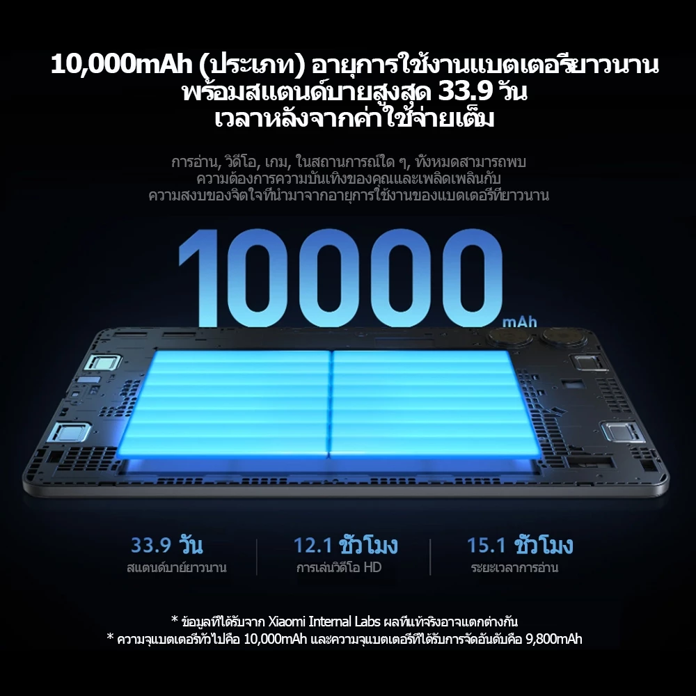 Tablet S25Pro RAM 16GB ROM 1TB รองรับซิม LTE 5G thumbnail 10