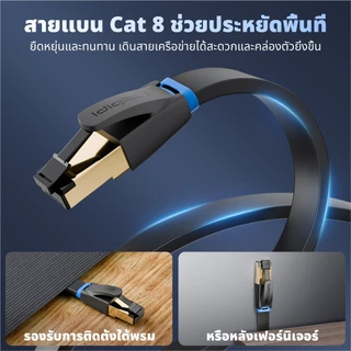 ⚡ส่งจาก กทม⚡ Idigital สายอินเตอร์เน็ต CAT8 Ethernet Cable, สายแลน, RJ45, 40Gbps, 2000MHz, สัญญาณรวดเร็วและเสถีย