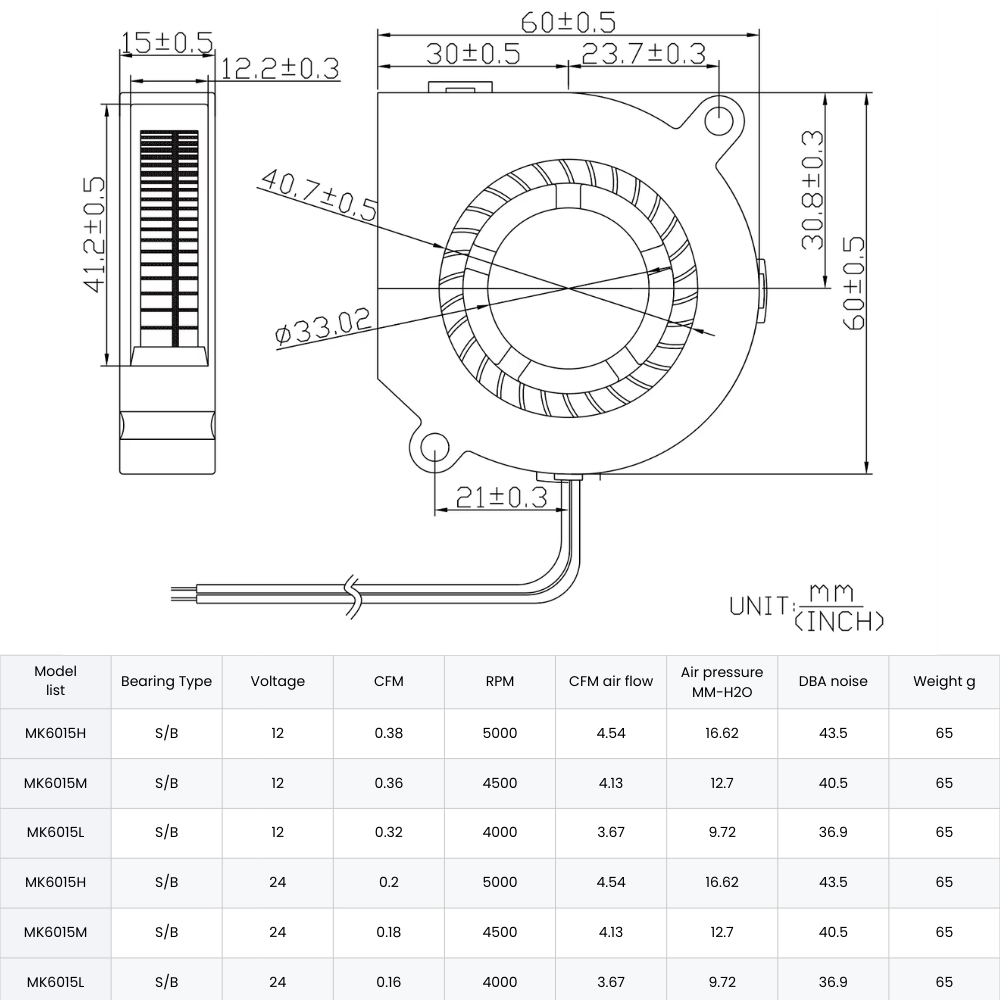 พัดลมหอยโข่ง​ Centrifugal Fan​ รุ่น​ MK6015 ​ขนาด​ 2.50 นิ้ว​ 12VDC​ 24VDC 360mA ยี่ห้อ​ IMROK แท้​ - รูปที่ 5