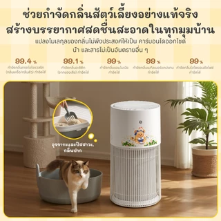 [รับของแถมฟรี!] Simplus AI Smart Pet Purifiers CADR480 HEPA H13 กรอง7ชั้น นาโน+ไฟฟ้าสถิต ดักขนสัตว์ เงียบ38dB KQJH010BB