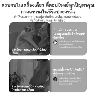 [รับของแถมฟรี!] Simplus AI Smart Pet Purifiers CADR480 HEPA H13 กรอง7ชั้น นาโน+ไฟฟ้าสถิต ดักขนสัตว์ เงียบ38dB KQJH010BB