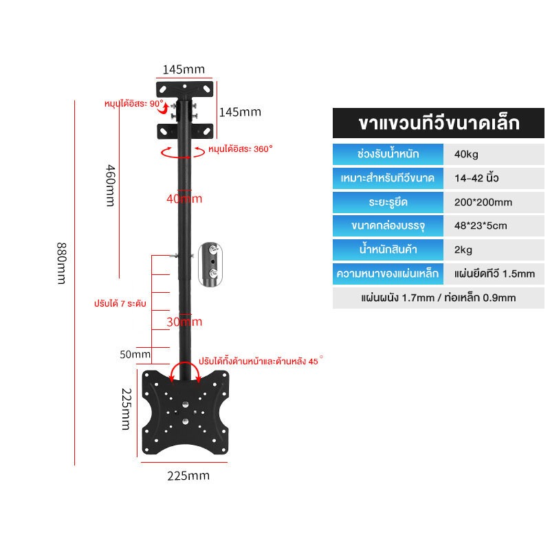 รูปภาพ 7