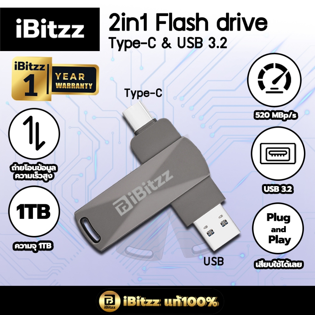 iBitzz 2in1 Flash Drive Type-C & USB 3.2 แฟลชไดร์ฟ 1TB แฟลชไดร์ฟ iP15 16/  Pro Air4 5 6 / Android )