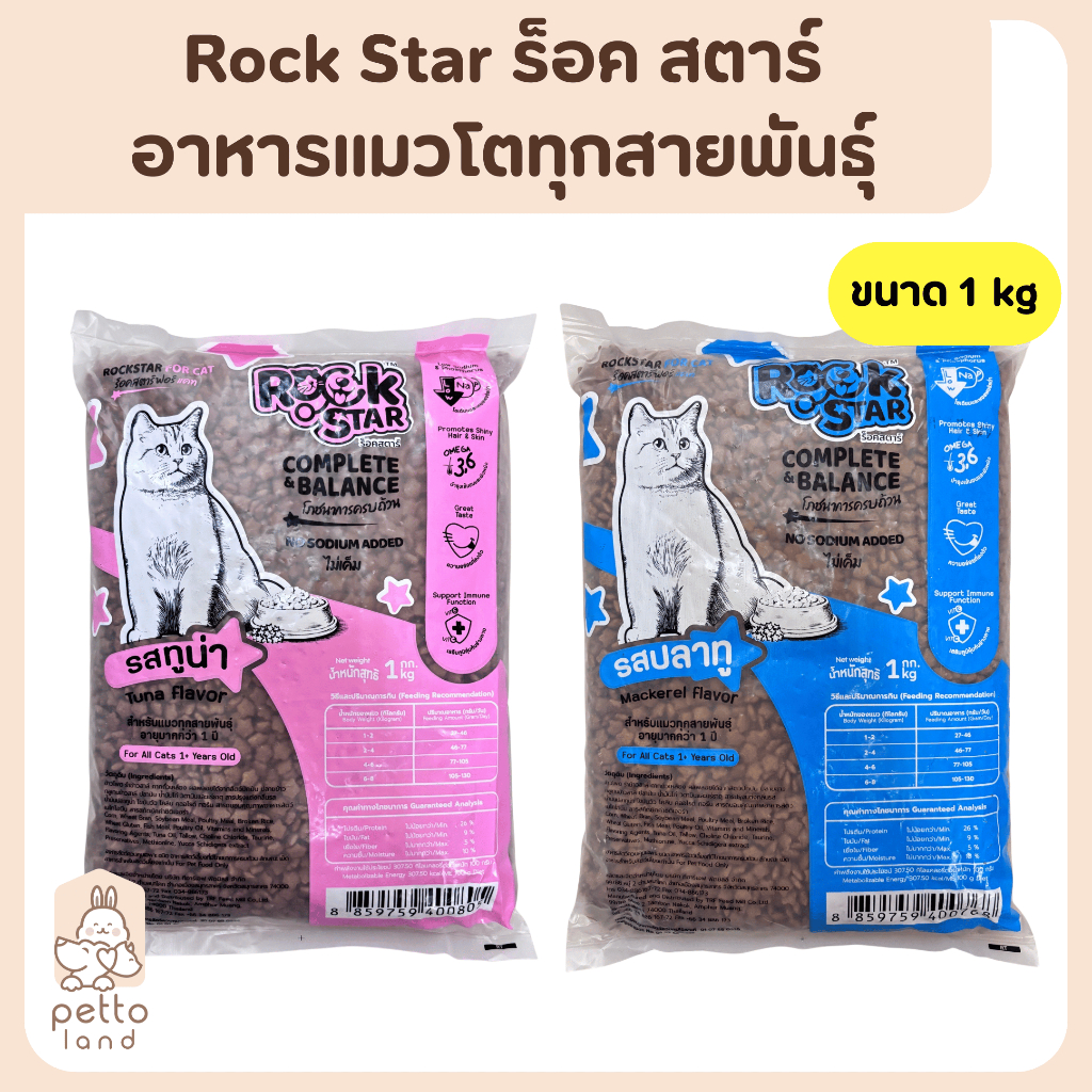 Rock Star ร็อค สตาร์ อาหารแมวโตทุกสายพันธุ์ ขนาด 1Kg (ถุงแบ่งโรงงาน)