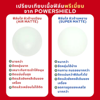 ส่งด่วน 17Pro POWERSHIELD ฟิล์มกันรอยรอบตัว ฟิล์มหน้า หลัง ขอบข้าง ฐานกล้อง ปุ่ม โลโก้